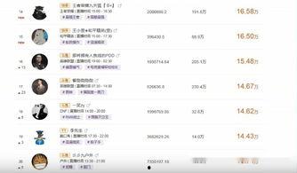 小团团爆料新手册视频,独家内容抢先看 第2张 小团团爆料新手册视频,独家内容抢先看 第2张